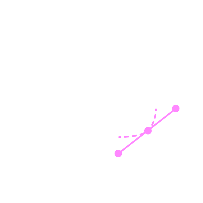 b8-icon-branding-design